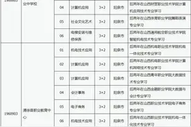 山西省2022年职业高中及职业中专学校“三二分段”招生专业目录图片
