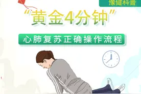 “黄金4分钟”心肺复苏正确操作流程图片