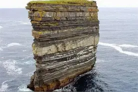 地质年代的划分图片