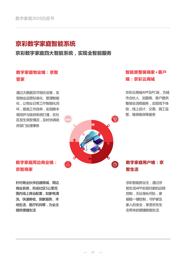 ּͥ2025չƤ飨û졢ǻܼҾӣ