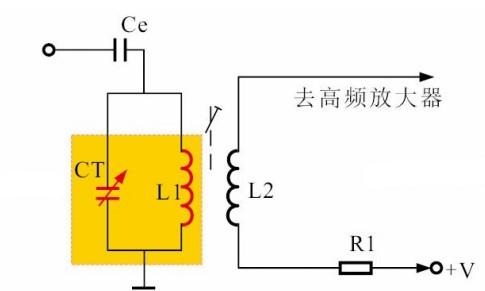 电感的作用和工作原理
