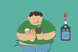 “最强减肥药”即将来袭，信达生物东山再起？图片