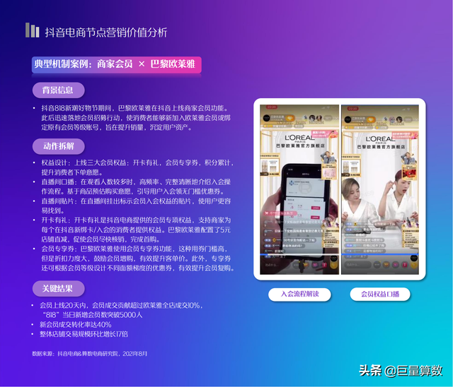 2022抖音电商节点营销白皮书