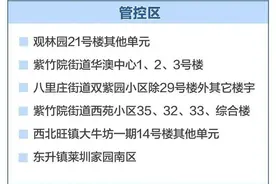 别靠近，小心弹窗！北京多区封控区管控区一图汇总（5月6日更新）图片