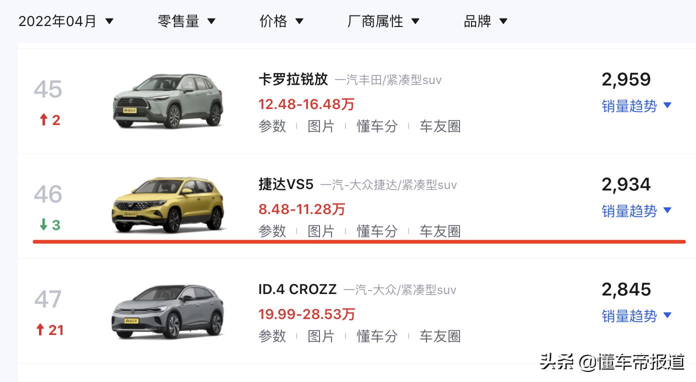 新款捷达VS5价格_捷达VS5配置升级_新捷达装饰后图片大全