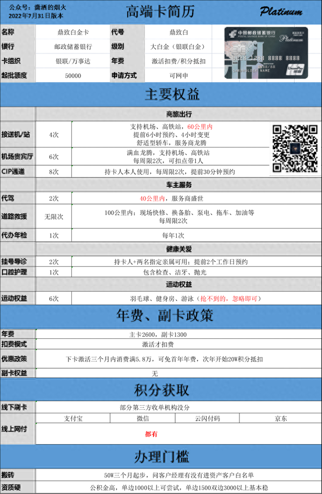 白金卡办理条件建设银行，2021年申请信用卡 配图14