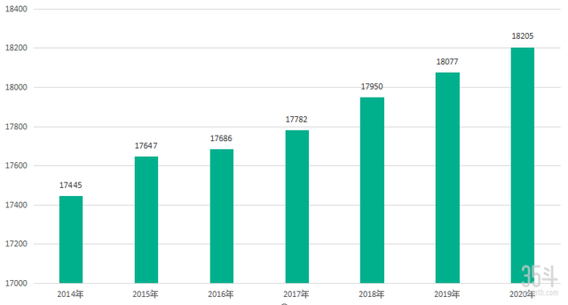 为何“儿时味道”不在，番茄越来越没有番茄味了？原因找到了