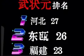 僻远下州！武运大兴！图片