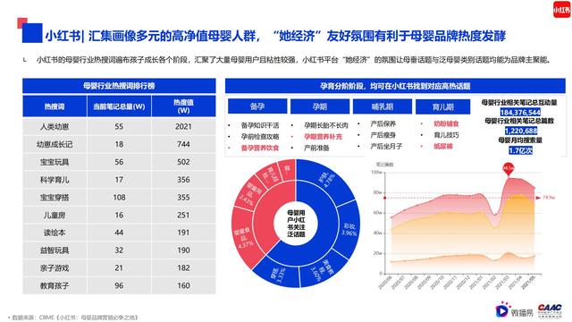2022ĸӤҵӪ棨76ҳղأ