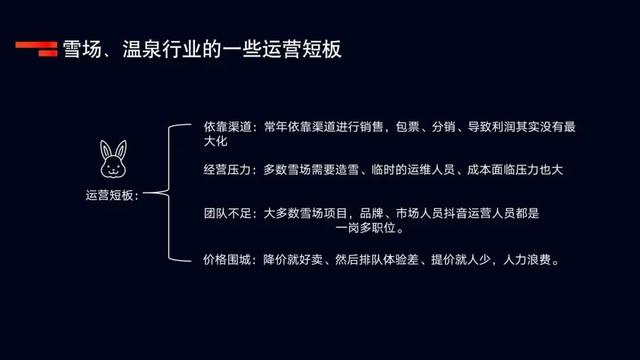 ��Ȫ/��ѩ�̼�����ڶ���Ӫ���ƹ�Ч�����