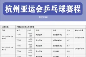 来了！杭州亚运会乒乓球赛程定了图片