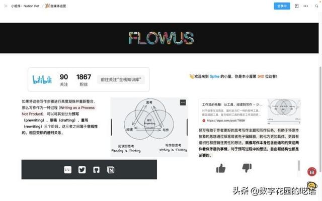 多维表格平台盘点 Notion、FlowUs、Airtable、SeaTable、Vika