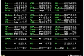手把手教你修改DOS工具箱图片
