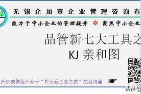 品管新的七大工具之亲和图图片