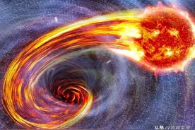 以一个字【厉】来评价股市30年，典出周易何处？图片