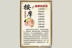 4天瑜伽教练提升课程：理疗瑜伽第4天图片