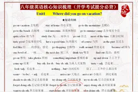 开学考试必备：八年级上册英语核心知识点归纳，临时抱佛脚必背！图片
