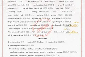 开学考试必备：八年级上册英语核心知识点归纳，临时抱佛脚必背！图片