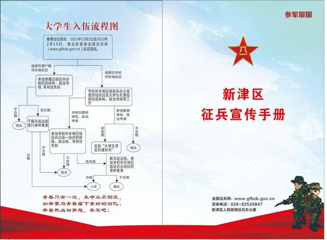有志儿女参军去！新津征兵工作全面启动！请转发！