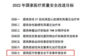 医疗不良事件质控及上报要点解读图片