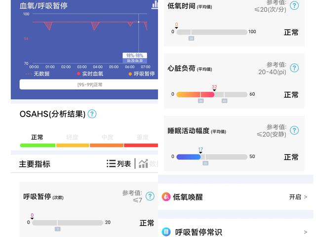 �����˵ĵ�һ����ǻ��ֱ���dido G28S��������