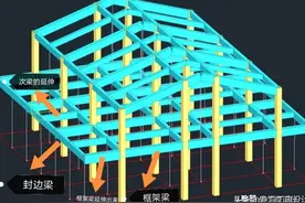 农村自建框架结构房屋，这样做悬挑梁可出挑3米！纯悬挑梁出挑2米图片