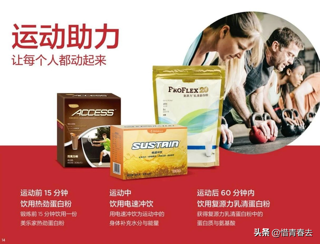 港版美乐家身体乳日期怎么看