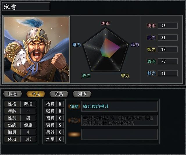 三国志11大浪淘沙势力测评：吕布一个骑兵势力，你敢不敢玩骑兵？