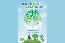 世界防治结核病日，这些知识你要了解！图片