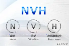 人们常说的汽车NVH到底是什么？为什么说它与制造工艺水平有关？图片