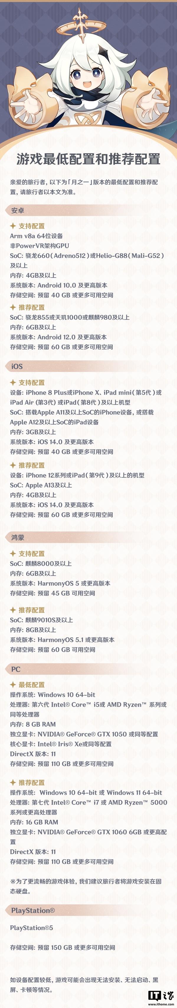 米哈游《原神》鸿蒙版开放游戏资源下载，完整版体积预估39.34GB