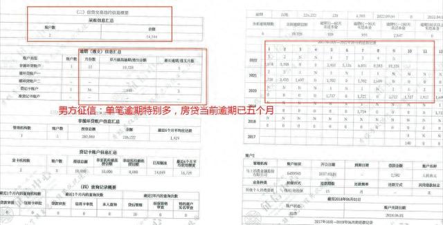 逾期可以不上征信，征信很差,也可以贷款买房吗 配图02