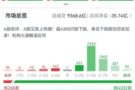 手机证券如何正确销户图片