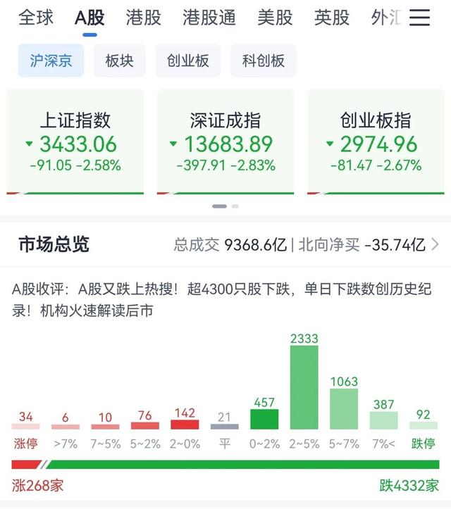 财付通怎么注销账户（手机证券如何正确销户）