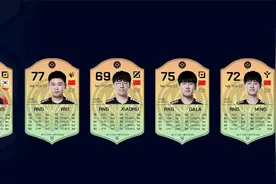 LOL：外媒评选MSI决赛最佳阵容，RNG中、野及下路四人登榜图片