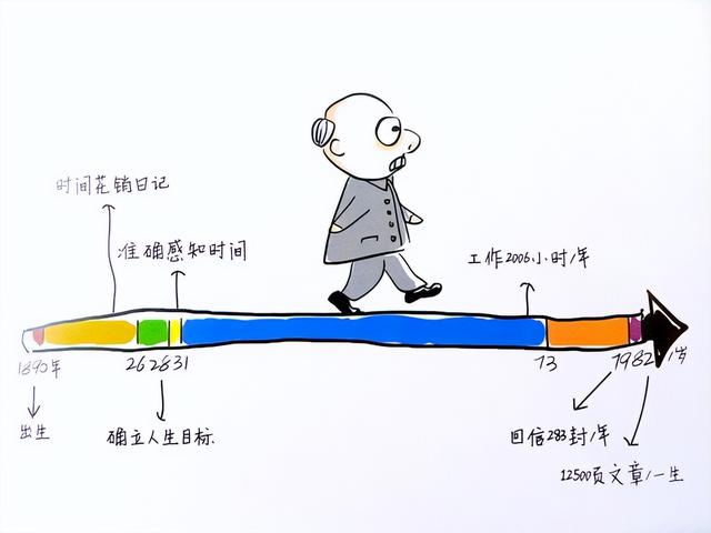 “孩子沉迷于迷你世界游戏，我该如何制止？”网友评论：太凡尔赛