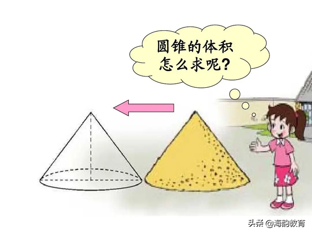 怎么计算一个棱柱的体积（海韵教育丨数学科普圆锥的体积为什么要乘13）