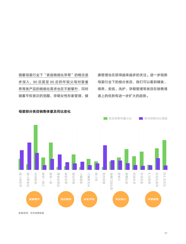 2022��618����������������ƣ�������������������ƣ�