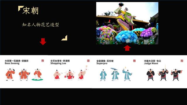 2022Ŀڿ촩֮áλʱա߻