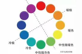 染发互补色，学会了调色才能得心应手，图片