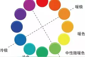 染发互补色，学会了调色才能得心应手，图片