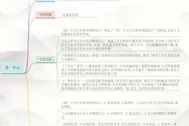 八年级新生，开学第一课：初二语文，单元重点知识解读，太详细了图片