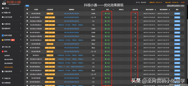 抖音矩阵鎼滃埉寮曟搸浼樺寲营销系统