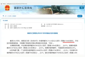 中国外债余额2.74万亿美元！美元加息，人民币汇率扛得住吗？图片