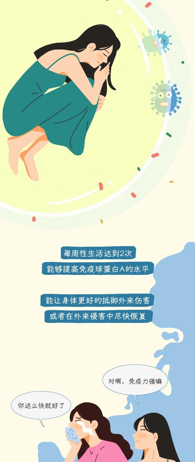 夫妻性生活与女性健康的关系被发现！适度同房女性能收获几大好处