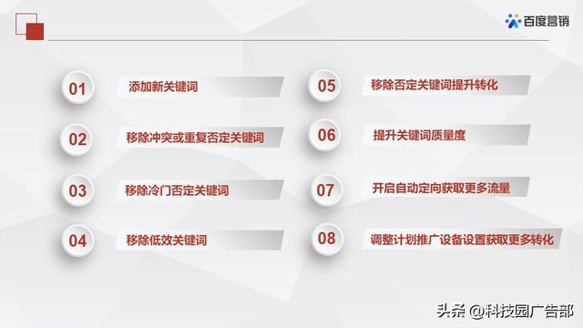 百度搜索推广优化中心产品介绍