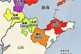 环渤海城市上半年GDP榜：天津7843亿居首，葫芦岛408亿垫底图片