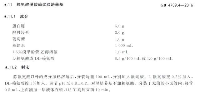 D型与L型糖、醇、氨基酸的说明