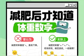 减肥后才知道的9个真相图片