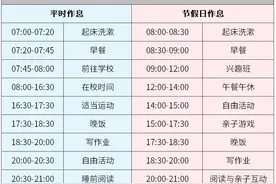 孩子每日作息时间表，养成自律生活习惯，值得各位家长借鉴图片